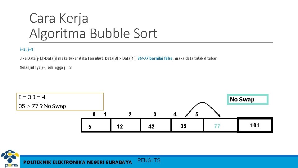 Cara Kerja Algoritma Bubble Sort i=3, j=4 Jika Data[j-1]>Data[j] maka tukar data tersebut. Data[3]