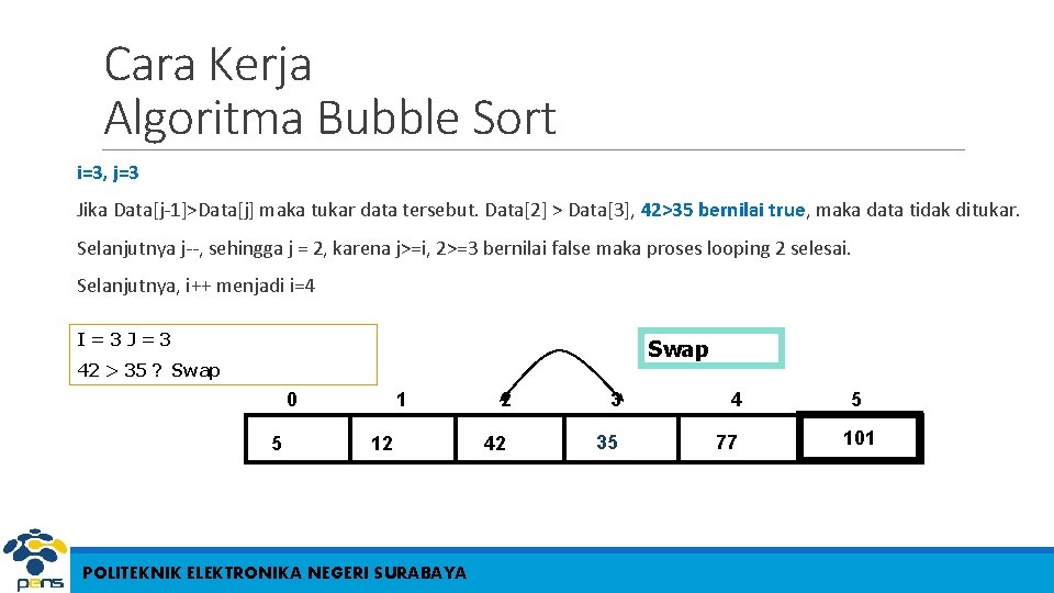 Cara Kerja Algoritma Bubble Sort i=3, j=3 Jika Data[j-1]>Data[j] maka tukar data tersebut. Data[2]