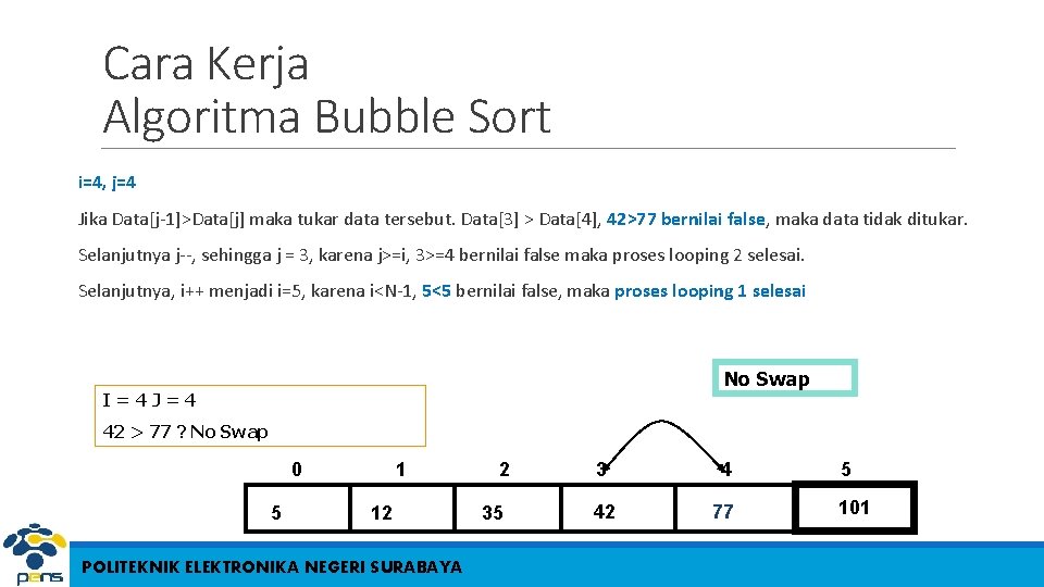 Cara Kerja Algoritma Bubble Sort i=4, j=4 Jika Data[j-1]>Data[j] maka tukar data tersebut. Data[3]