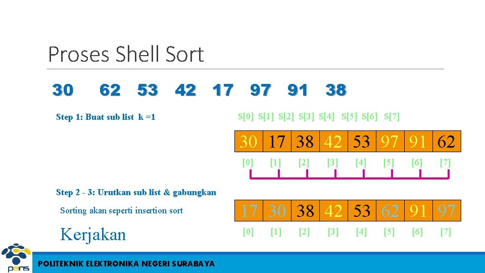 Proses Shell Sort 30 62 53 42 17 97 91 38 Step 1: Buat