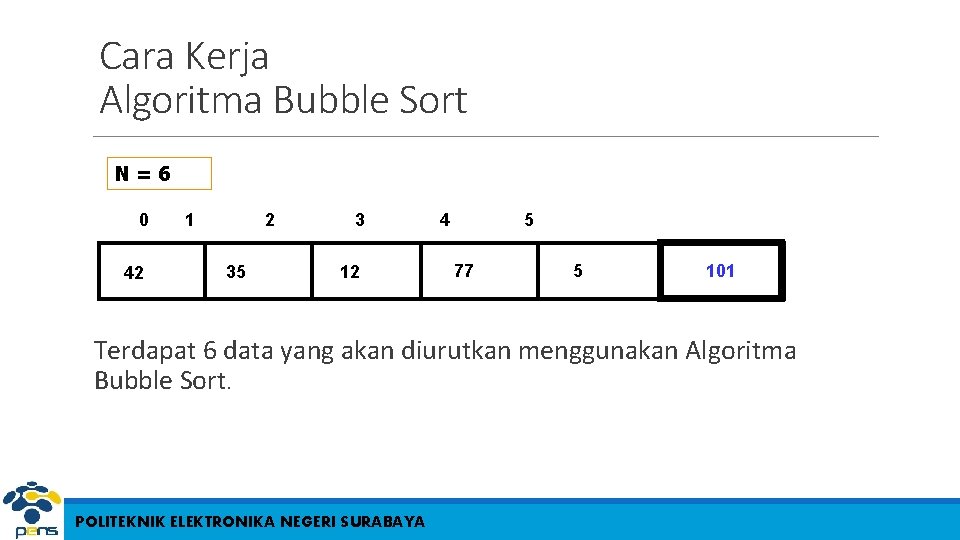 Cara Kerja Algoritma Bubble Sort N=6 0 42 1 2 35 3 12 4