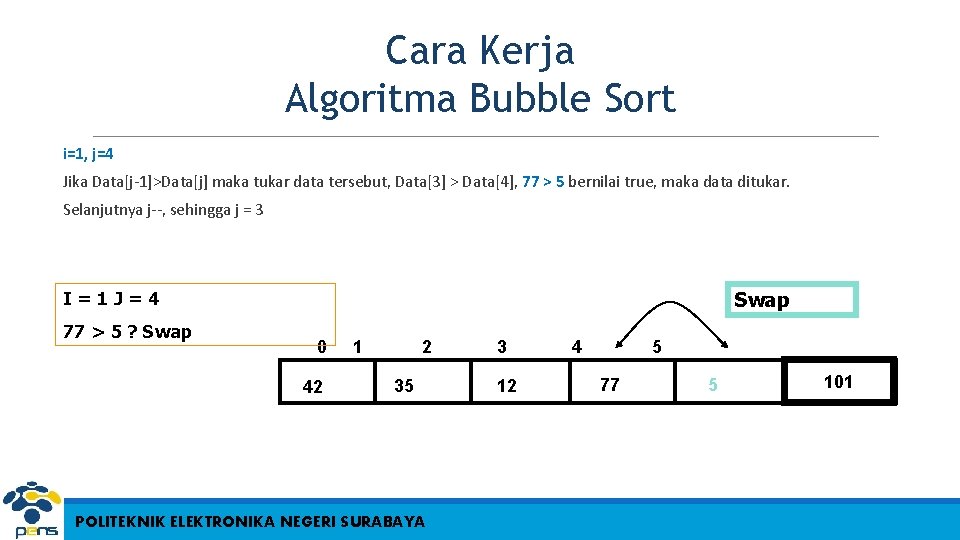 Cara Kerja Algoritma Bubble Sort i=1, j=4 Jika Data[j-1]>Data[j] maka tukar data tersebut, Data[3]