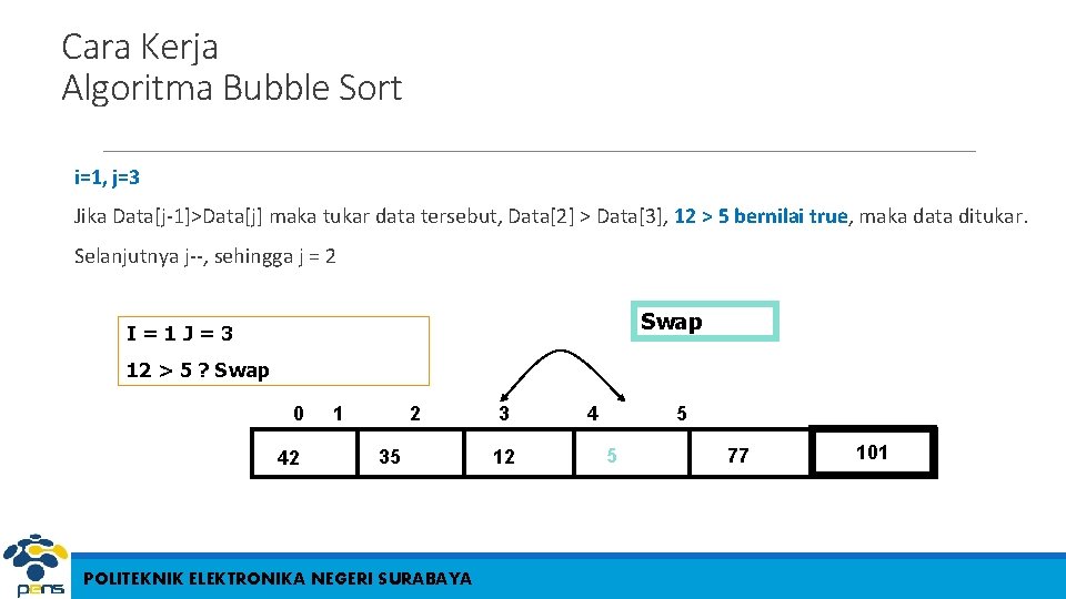 Cara Kerja Algoritma Bubble Sort i=1, j=3 Jika Data[j-1]>Data[j] maka tukar data tersebut, Data[2]