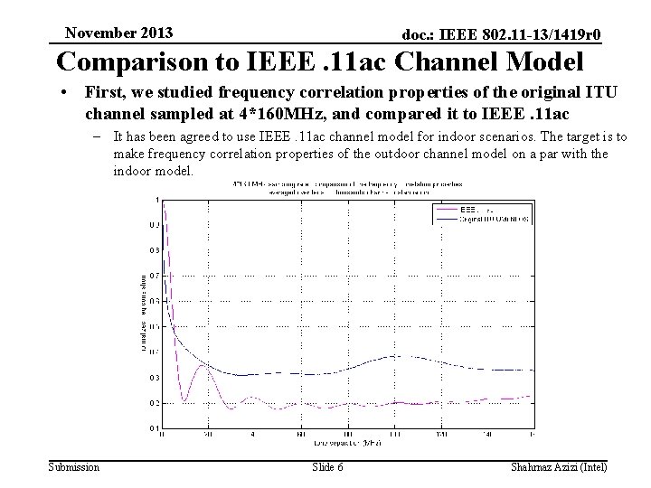 November 2013 doc. : IEEE 802. 11 -13/1419 r 0 Comparison to IEEE. 11