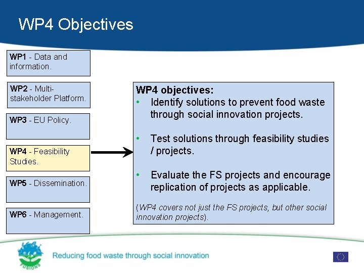 WP 4 Objectives WP 1 - Data and information. WP 2 - Multistakeholder Platform.