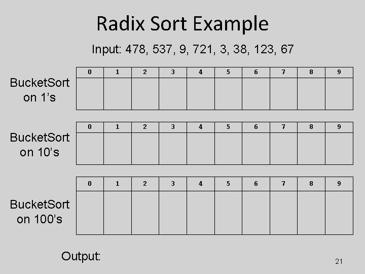 Radix Sort Example Input: 478, 537, 9, 721, 3, 38, 123, 67 Bucket. Sort