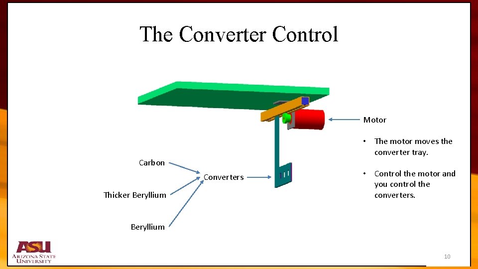The Converter Control Motor • The motor moves the converter tray. Carbon Converters Thicker