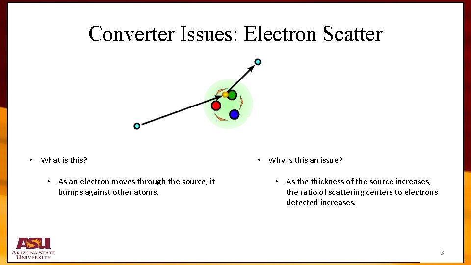 Converter Issues: Electron Scatter • What is this? • As an electron moves through