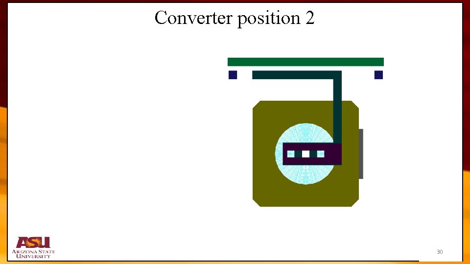 Converter position 2 30 