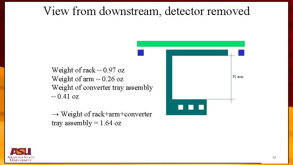 View from downstream, detector removed Weight of rack ~ 0. 97 oz Weight of