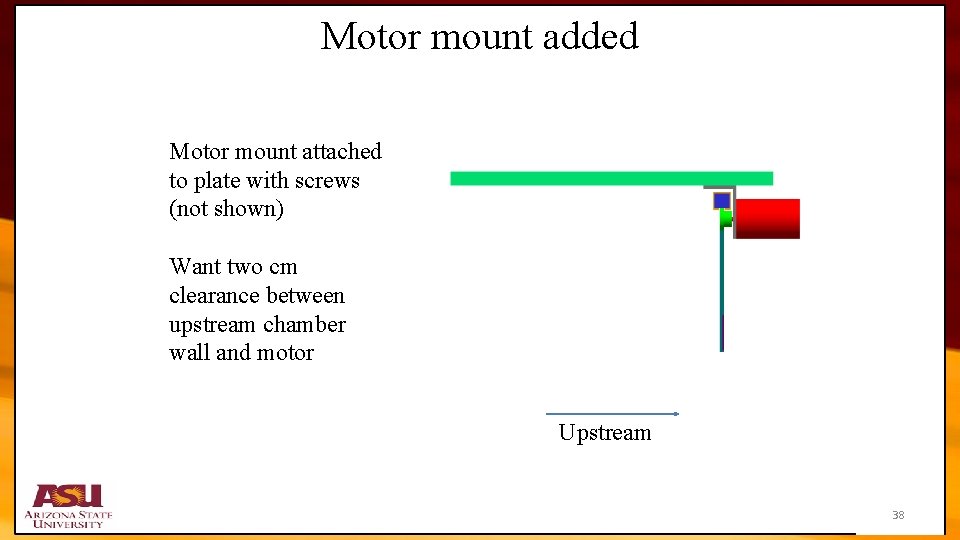 Motor mount added Motor mount attached to plate with screws (not shown) Want two