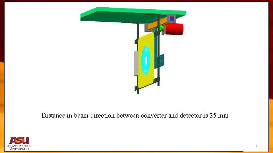 Distance in beam direction between converter and detector is 35 mm 7 