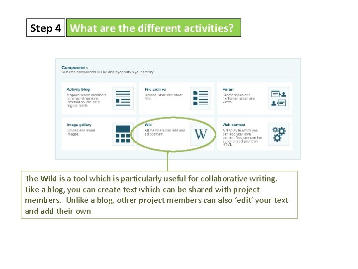 Step 4 What are the different activities? The Wiki is a tool which is