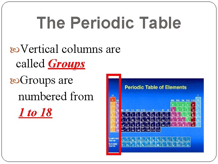 The Periodic Table Vertical columns are called Groups are numbered from 1 to 18 The Periodic Table Vertical columns are called Groups are numbered from 1 to 18