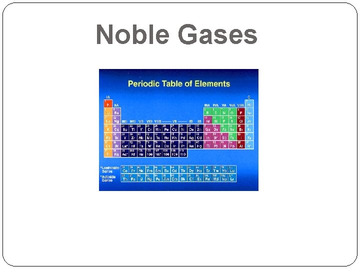 Noble Gases Noble Gases