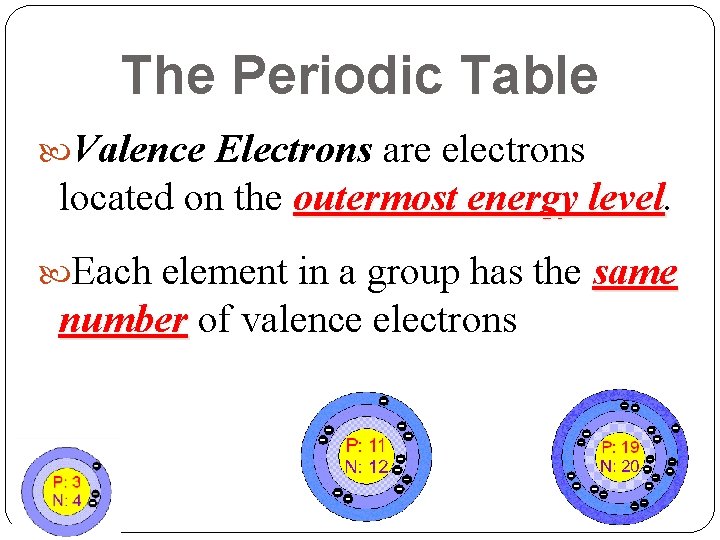 The Periodic Table Valence Electrons are electrons located on the outermost energy level. Each The Periodic Table Valence Electrons are electrons located on the outermost energy level. Each