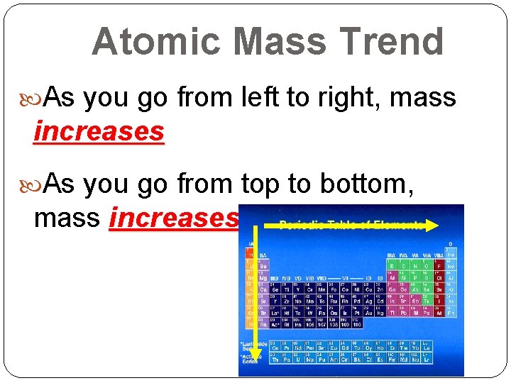 Atomic Mass Trend As you go from left to right, mass increases As you Atomic Mass Trend As you go from left to right, mass increases As you