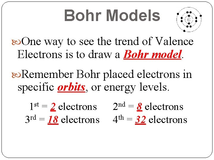 Bohr Models One way to see the trend of Valence Electrons is to draw Bohr Models One way to see the trend of Valence Electrons is to draw