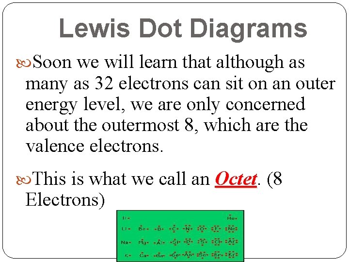 Lewis Dot Diagrams Soon we will learn that although as many as 32 electrons Lewis Dot Diagrams Soon we will learn that although as many as 32 electrons