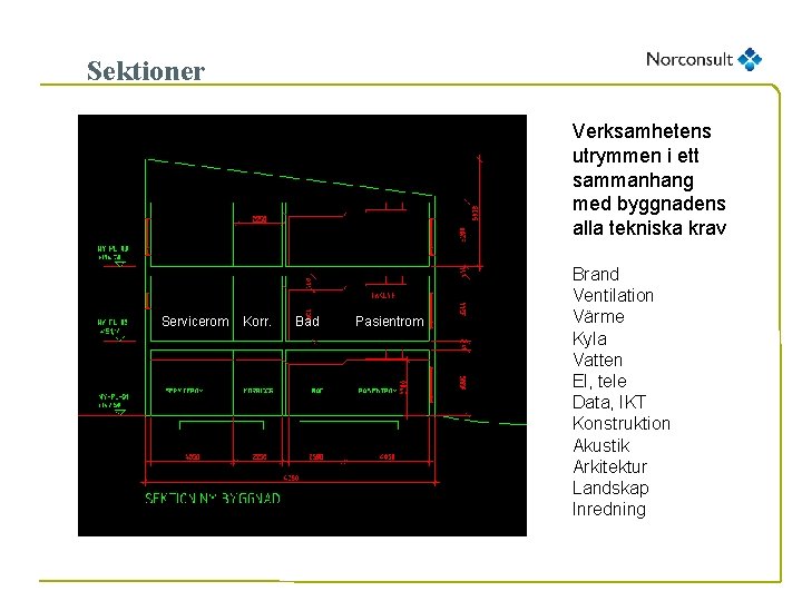 Sektioner Verksamhetens utrymmen i ett sammanhang med byggnadens alla tekniska krav Servicerom Korr. Bad