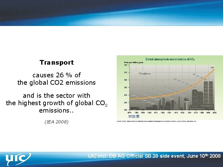 Transport causes 26 % of the global CO 2 emissions and is the sector