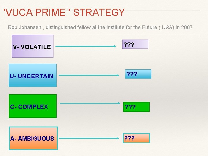 'VUCA PRIME ' STRATEGY Bob Johansen , distinguished fellow at the institute for the