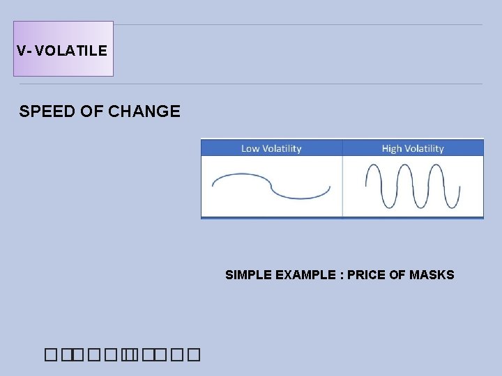 V- VOLATILE SPEED OF CHANGE SIMPLE EXAMPLE : PRICE OF MASKS ������ 