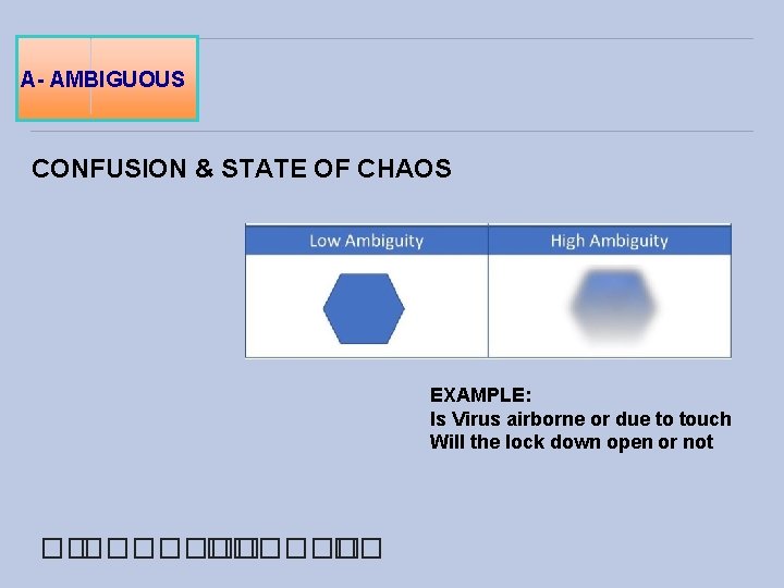A- AMBIGUOUS CONFUSION & STATE OF CHAOS EXAMPLE: Is Virus airborne or due to