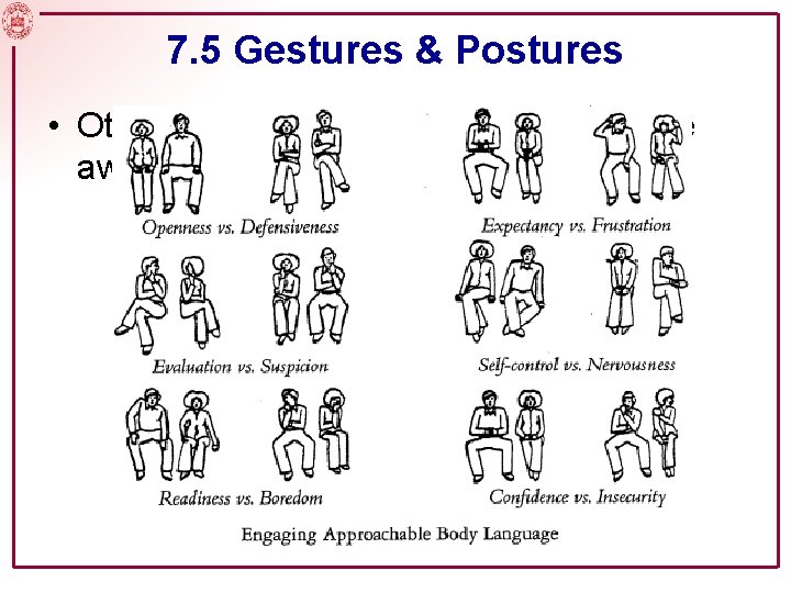 7. 5 Gestures & Postures • Other body postures and gestures to be aware