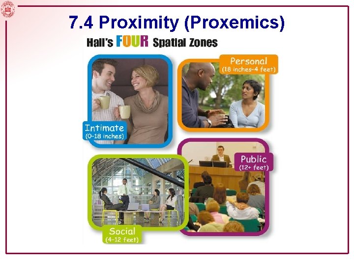 7. 4 Proximity (Proxemics) Slide No. 8 
