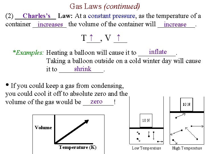 Gas Laws (continued) Charles’s Law: At a constant pressure, as the temperature of a