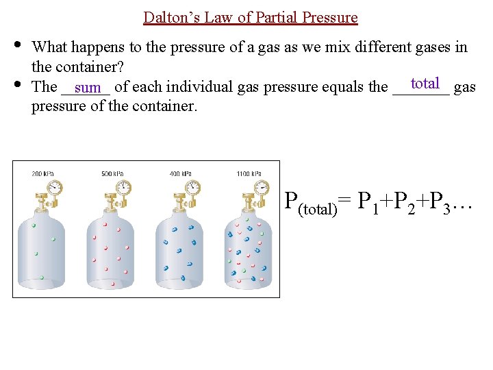 Dalton’s Law of Partial Pressure • • What happens to the pressure of a