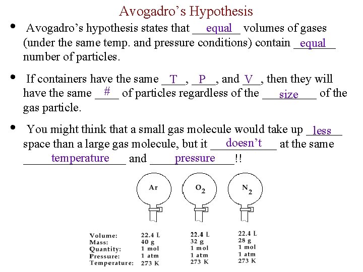 Avogadro’s Hypothesis • equal volumes of gases Avogadro’s hypothesis states that ____ (under the