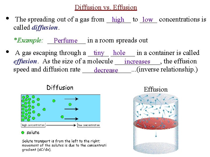 Diffusion vs. Effusion • The spreading out of a gas from _______ high to