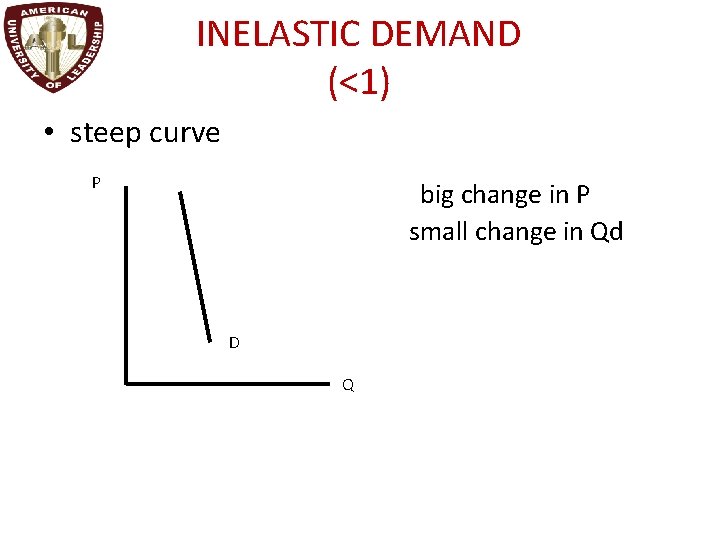 INELASTIC DEMAND (<1) • steep curve P big change in P small change in