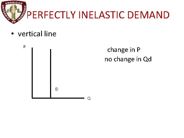 PERFECTLY INELASTIC DEMAND • vertical line P change in P no change in Qd