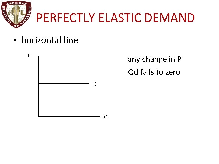 PERFECTLY ELASTIC DEMAND • horizontal line P any change in P Qd falls to
