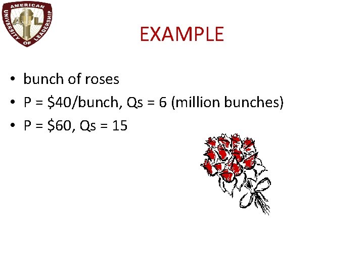 EXAMPLE • bunch of roses • P = $40/bunch, Qs = 6 (million bunches)