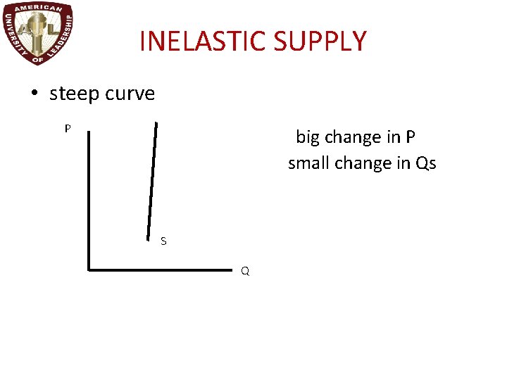 INELASTIC SUPPLY • steep curve P big change in P small change in Qs