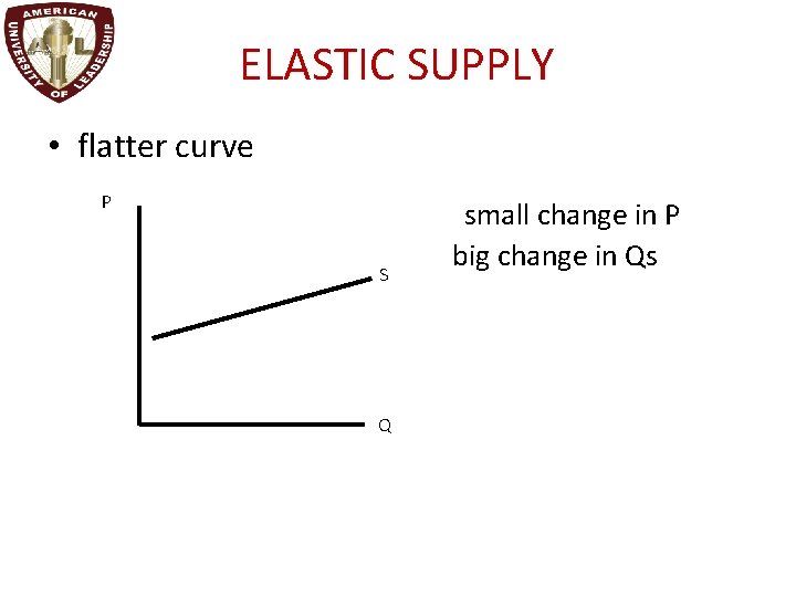 ELASTIC SUPPLY • flatter curve P S Q small change in P big change