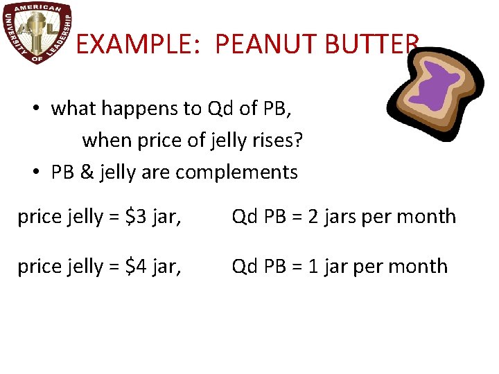 EXAMPLE: PEANUT BUTTER • what happens to Qd of PB, when price of jelly