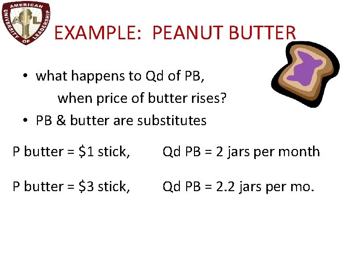 EXAMPLE: PEANUT BUTTER • what happens to Qd of PB, when price of butter
