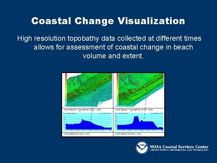 Coastal Change Visualization High resolution topobathy data collected at different times allows for assessment