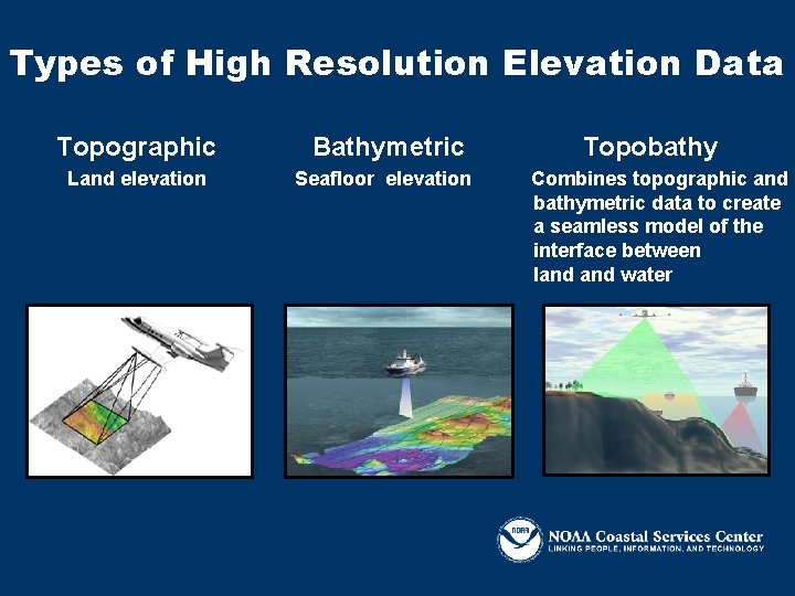 Types of High Resolution Elevation Data Topographic Bathymetric Land elevation Seafloor elevation Topobathy Combines
