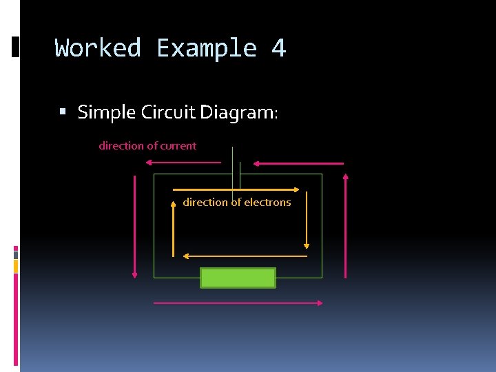 Worked Example 4 Simple Circuit Diagram: direction of current direction of electrons 