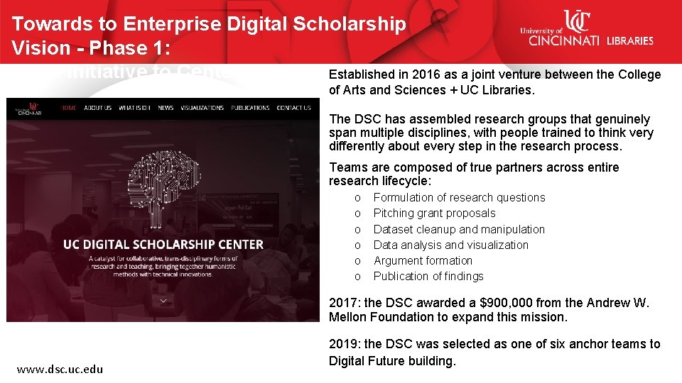 Towards to Enterprise Digital Scholarship Vision - Phase 1: From Initiative to Center Established