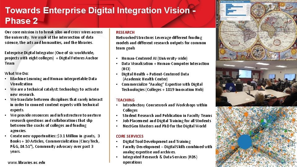 Towards Enterprise Digital Integration Vision Phase 2 Our core mission is to break silos