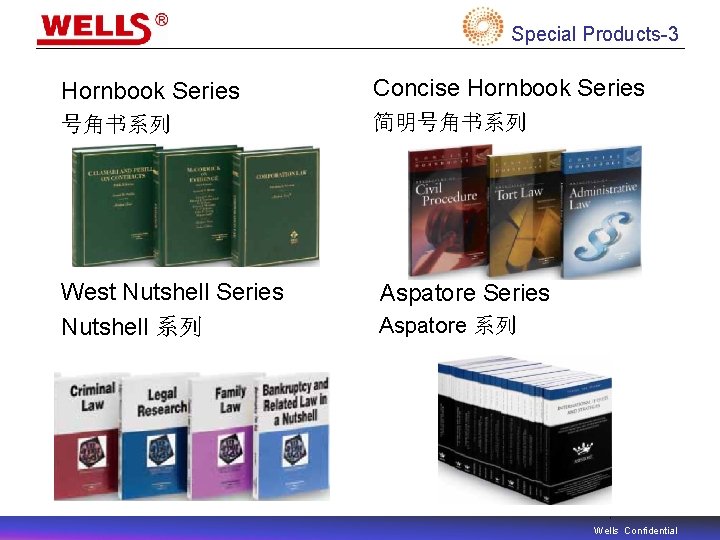 Special Products-3 Hornbook Series Concise Hornbook Series 号角书系列 简明号角书系列 West Nutshell Series Nutshell 系列