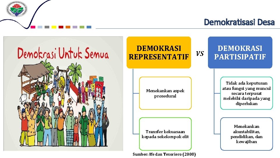 Demokratisasi Desa DEMOKRASI REPRESENTATIF VS DEMOKRASI PARTISIPATIF Menekankan aspek prosedural Tidak ada keputusan atau