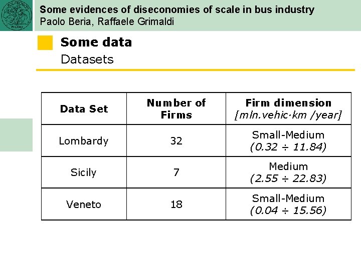 Some evidences of diseconomies of scale in bus industry Paolo Beria, Raffaele Grimaldi Some